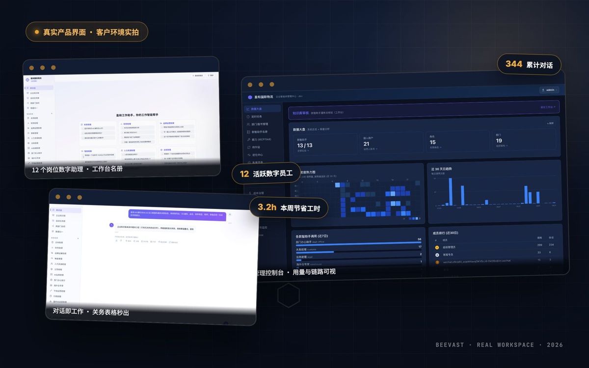 群蜂云枢企业画报：AI 工作台与管理控制台实景